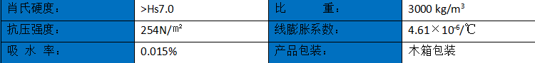 東莞花崗石平臺(tái)